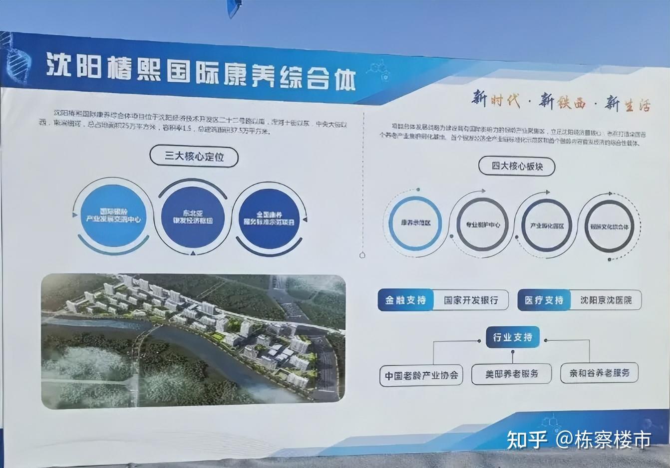 经开康养医疗配套再升级 !沈阳椿熙国际康养综合体项目启动建设! - 知乎