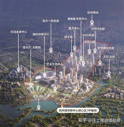 总投资34.6亿元、占地154亩,杭州未来国际演艺中心即将全面开工建设 - 知乎