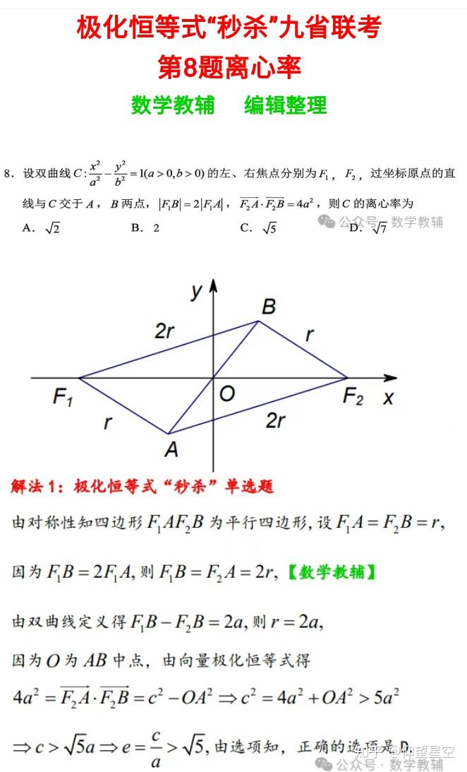 極化恆等式秒殺九省聯考第8題離心率