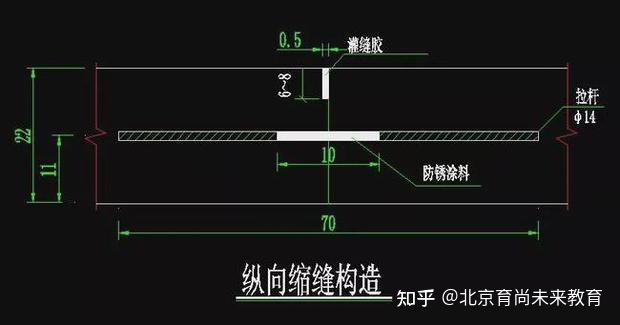 混凝土面层中沿着路线走向的缝叫做纵缝,垂直于路线走向的则为横缝(如