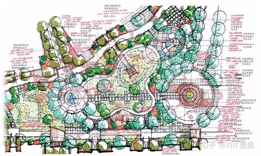 景觀平面細化解析風景園林快題設計經驗一