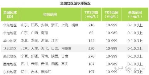 时间膨胀的验证 v2-24727c21f94565a5be443a5665ceb4ae_r.jpg