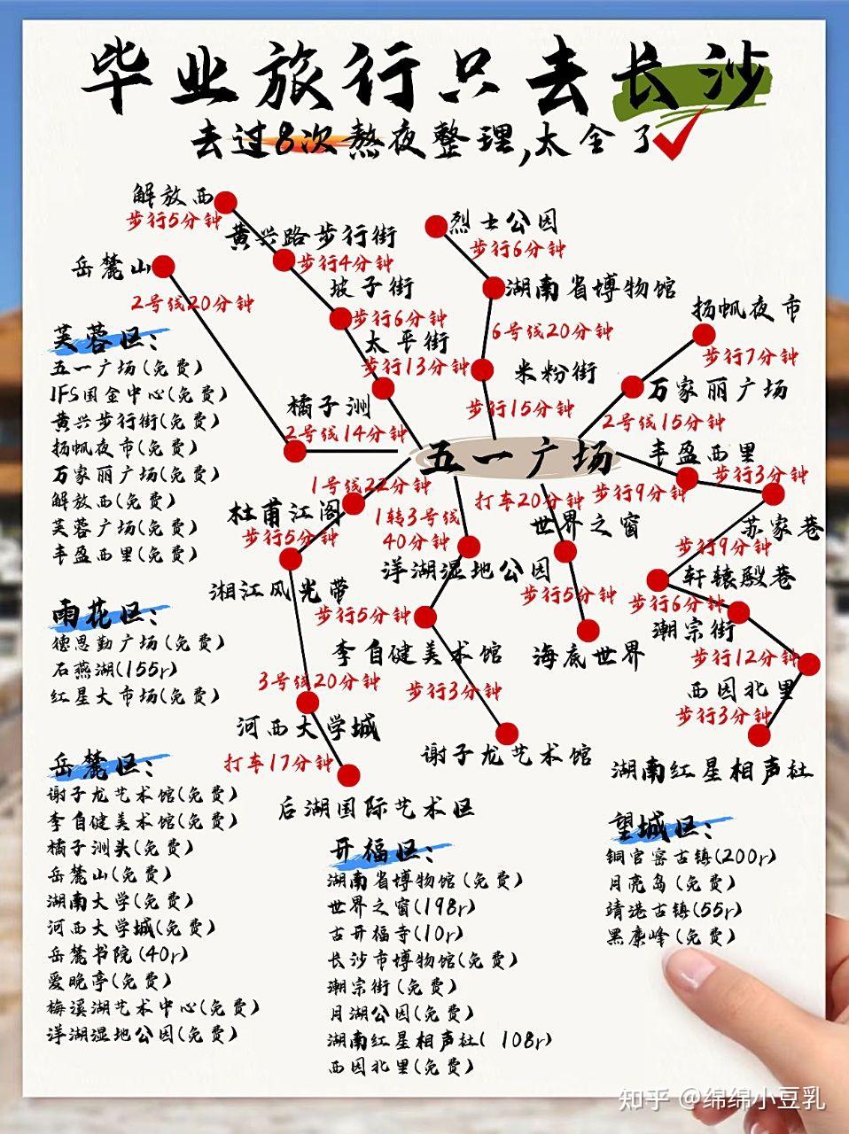 7-8月长沙旅游攻略 | 毕业旅游唯 - 知乎