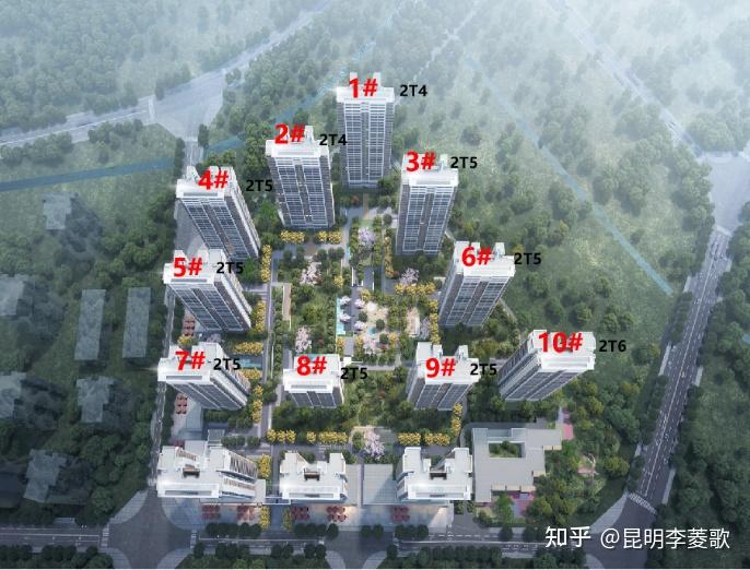 昆明楼盘之学区房11——能建 未来城 - 知乎