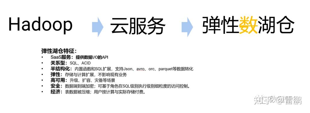 机器学习、人工智能和数据 (MAD)生态全球布局解读 - 知乎