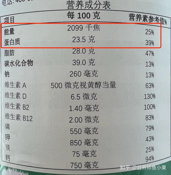 6个关键元素,快速读懂食品营养成分表 - 知乎