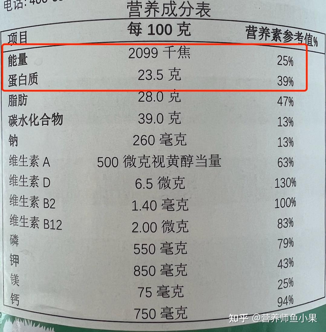 6个关键元素,快速读懂食品营养成分表 - 知乎