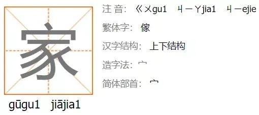 家姓汉字书法演变过程和家氏姓氏起源荀卿庠整理