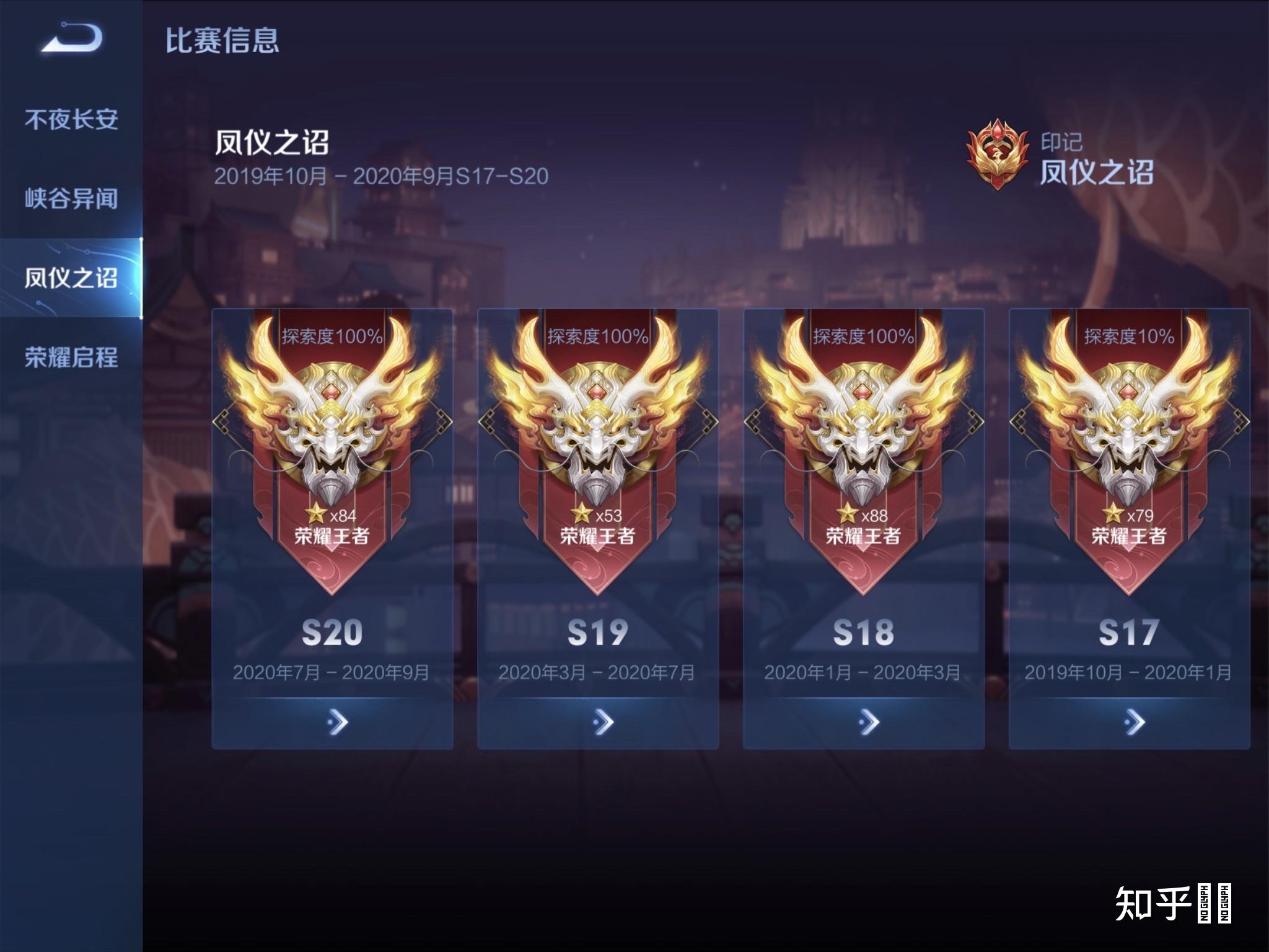 为什么男朋友巅峰赛可以打到2000分而低星排位却不能带我打赢