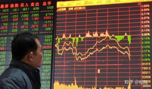 股票连续跌停了卖不出去怎么办?散户:早点知道就好了! - 知乎