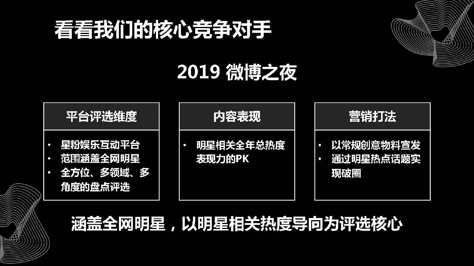 网站推广方案策划抖音 zhuanlan.zhihu.com
