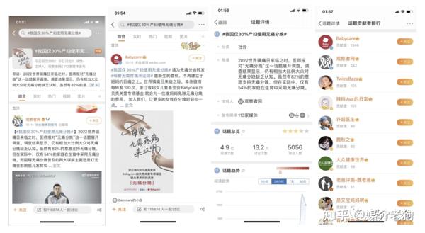 话题营销-微博热搜冲榜实战揭秘 - 知乎