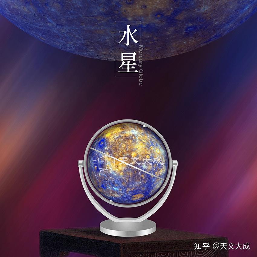 最新钜献,2022年6月推行星仪,包括天球仪,星官仪,水星仪,金星仪,日食