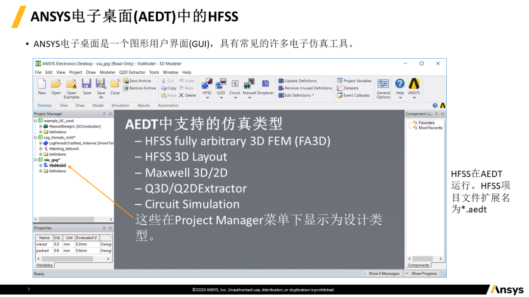 Ansys HFSS入门教程(2020 R2)——HFSS介绍 - 知乎