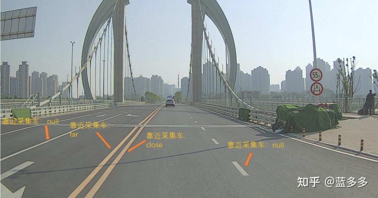 智能驾驶车道线数据标注