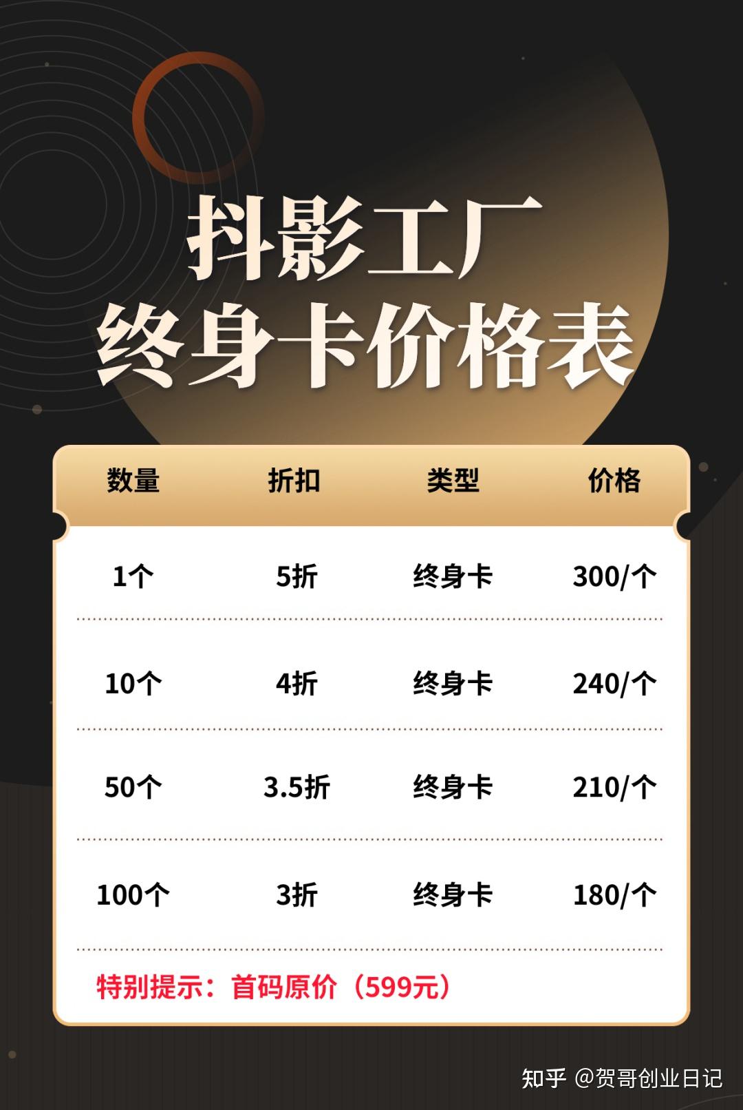 关于注册抖音的接码平台是什么软件啊安全吗的信息 关于注册抖音的接码平台是什么软件啊安全吗的信息