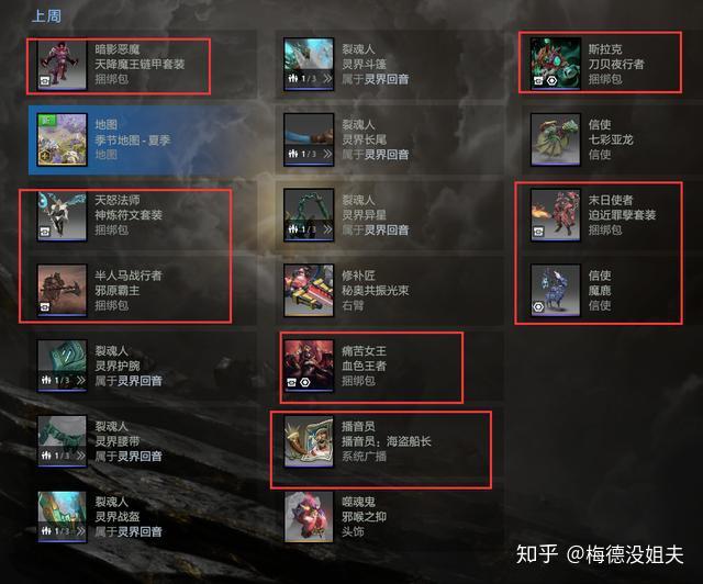 DOTA2:代币、轮回归来!“边路黑店”终于倒闭了 - 知乎