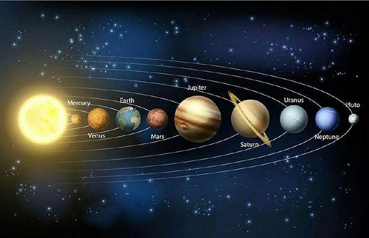 准备好了吗?七星连珠走起! - 知乎