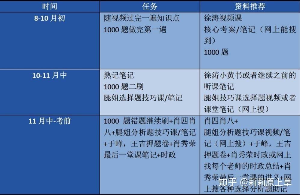 大学怎么样算实习经历 v2-24b885e1b8c971518030b2e80e831532_r.jpg