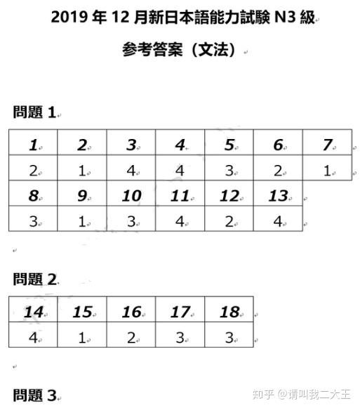 19年12月日语n3考试答案及解析 考后回忆版 知乎