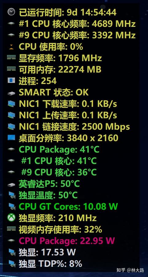 测试cpu温度_cpu 温度测试_什么软件测试cpu温度