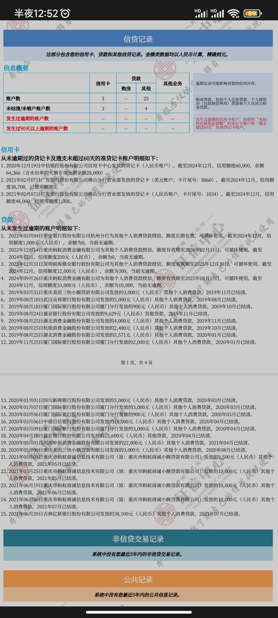 求助。想做个20万左右的个人贷款！? - 三个木的回答- 知乎