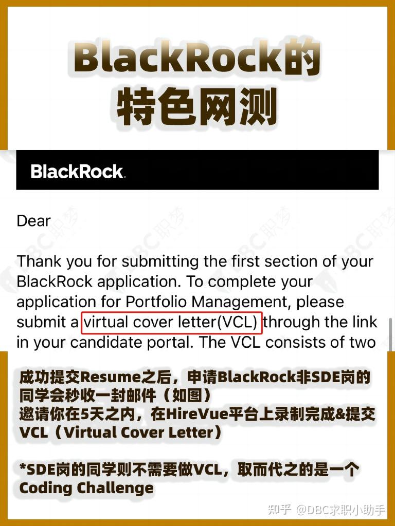 BlackRock (US) 已开放数据运营分析全职岗位- 知乎