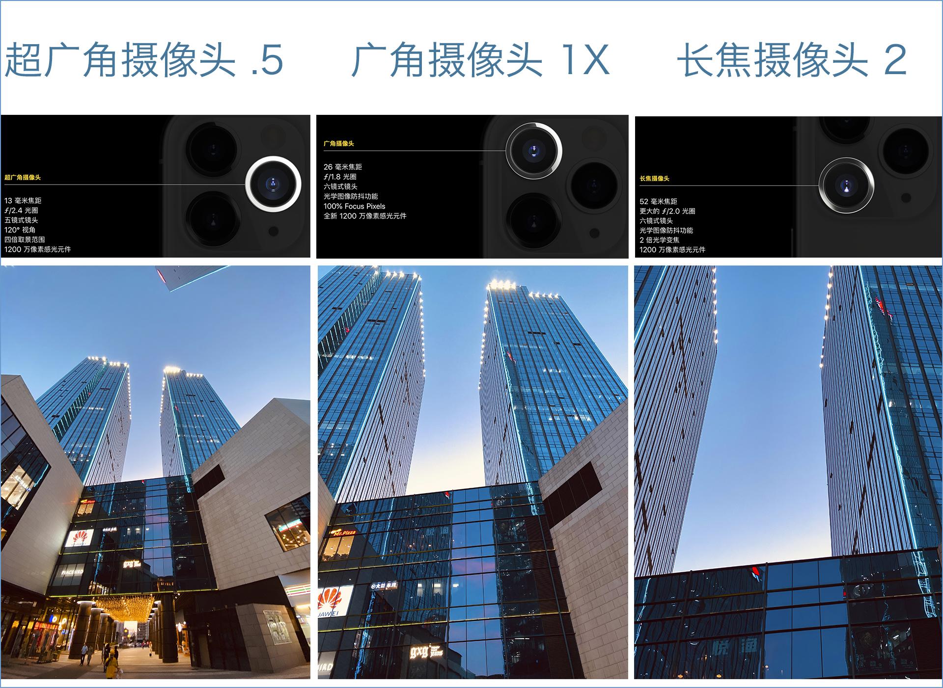 深圳街头广角建筑摄影|摄影|环境/建筑摄影|瓜哥微距摄影 - 原创作品 - 站酷 (ZCOOL)