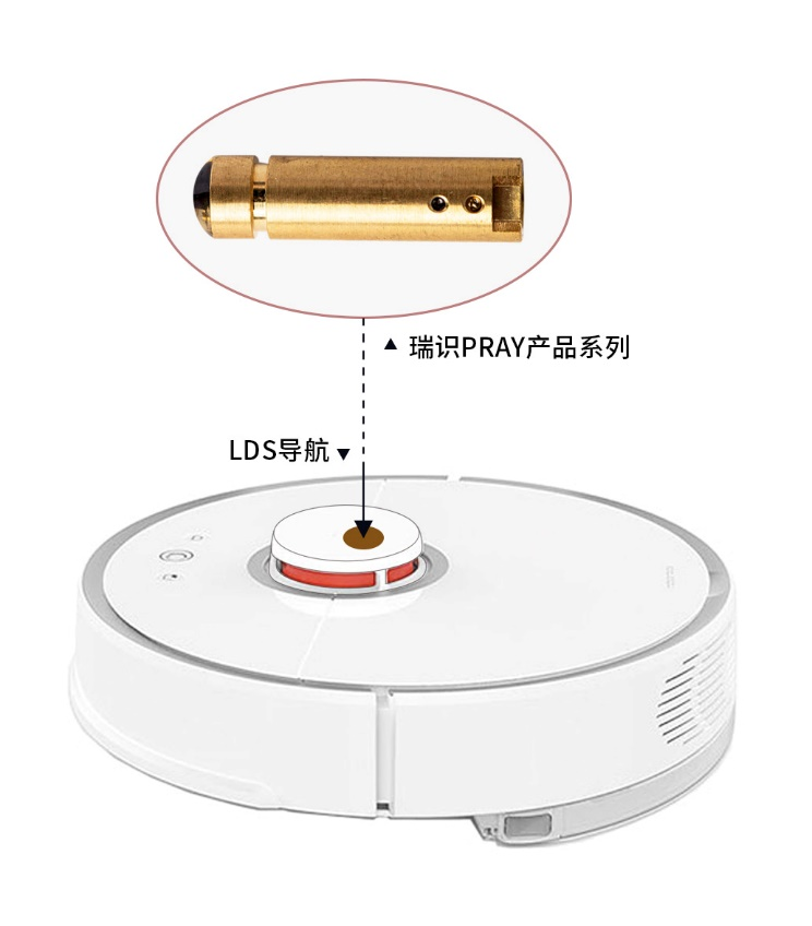 突破!业内首款扫地机器人SLAM导航用VCSEL激光雷达量产 - 知乎