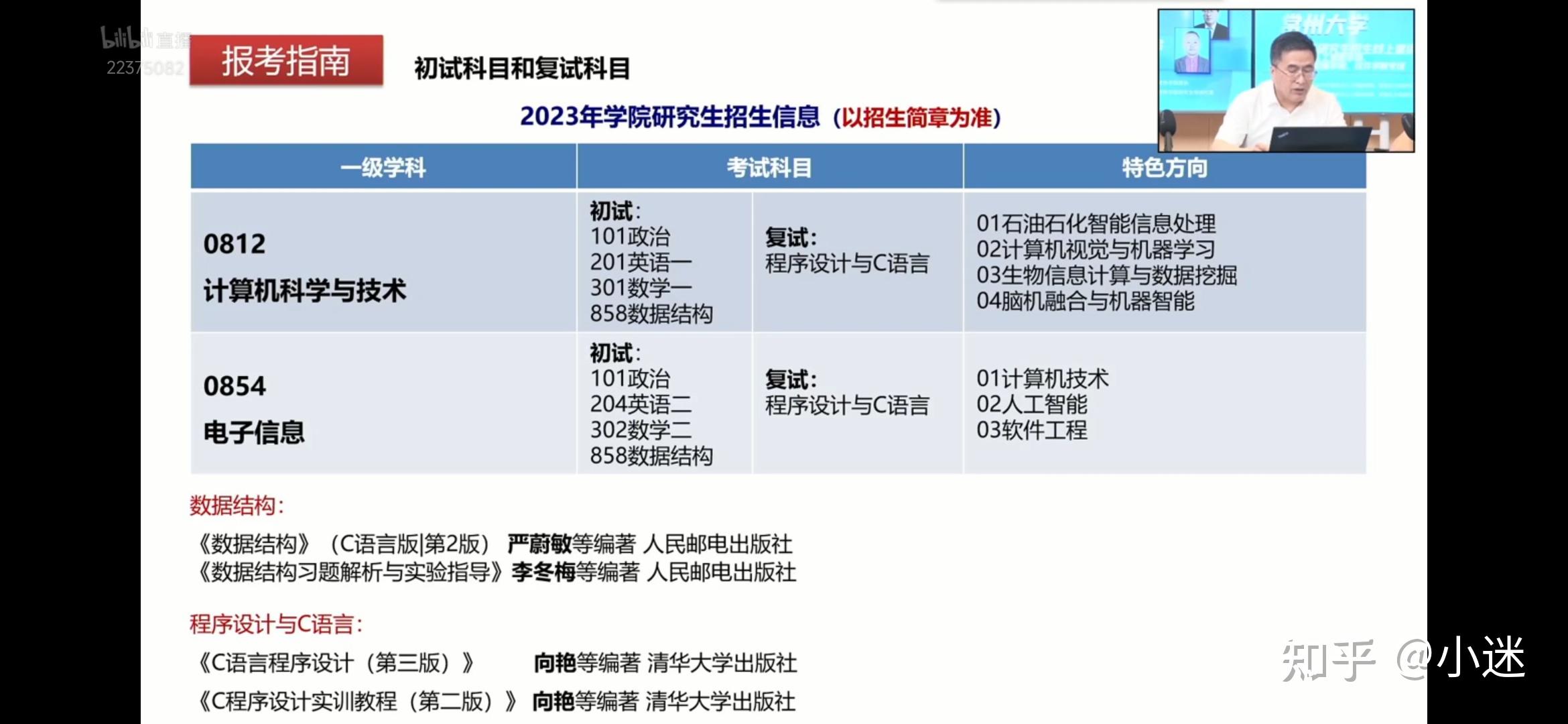 23常州大學計算機考研