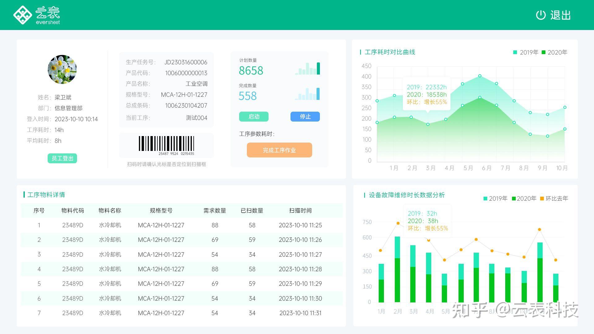 注意:比微软Office和WPS更好用的办公软件,这3款,你都用过吗? - 知乎