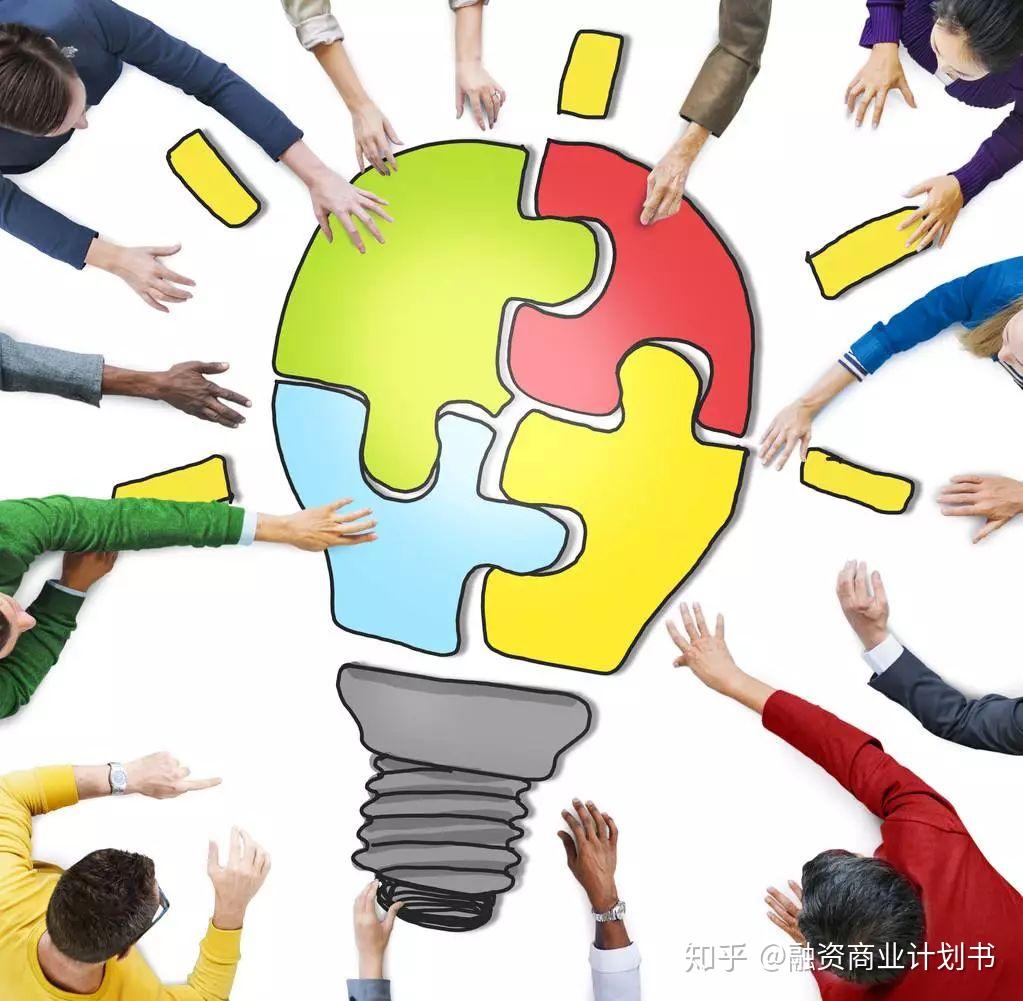 如何激发团队的创新意愿