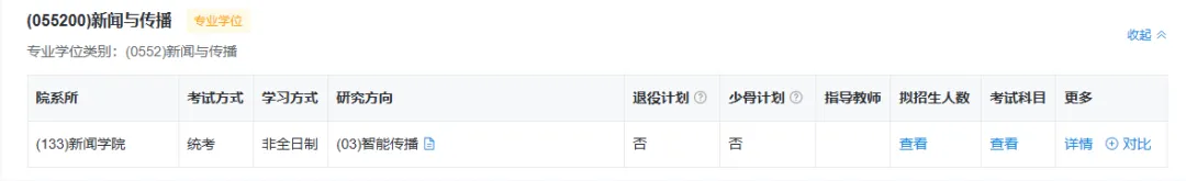 中国人民大学非全日制研究生2026年招生简章！附招生专业、学制学费和报考条件 - 知乎