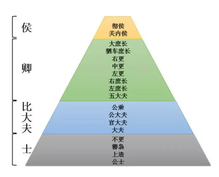 長沙博物館黑夫家信木牘裡的故事