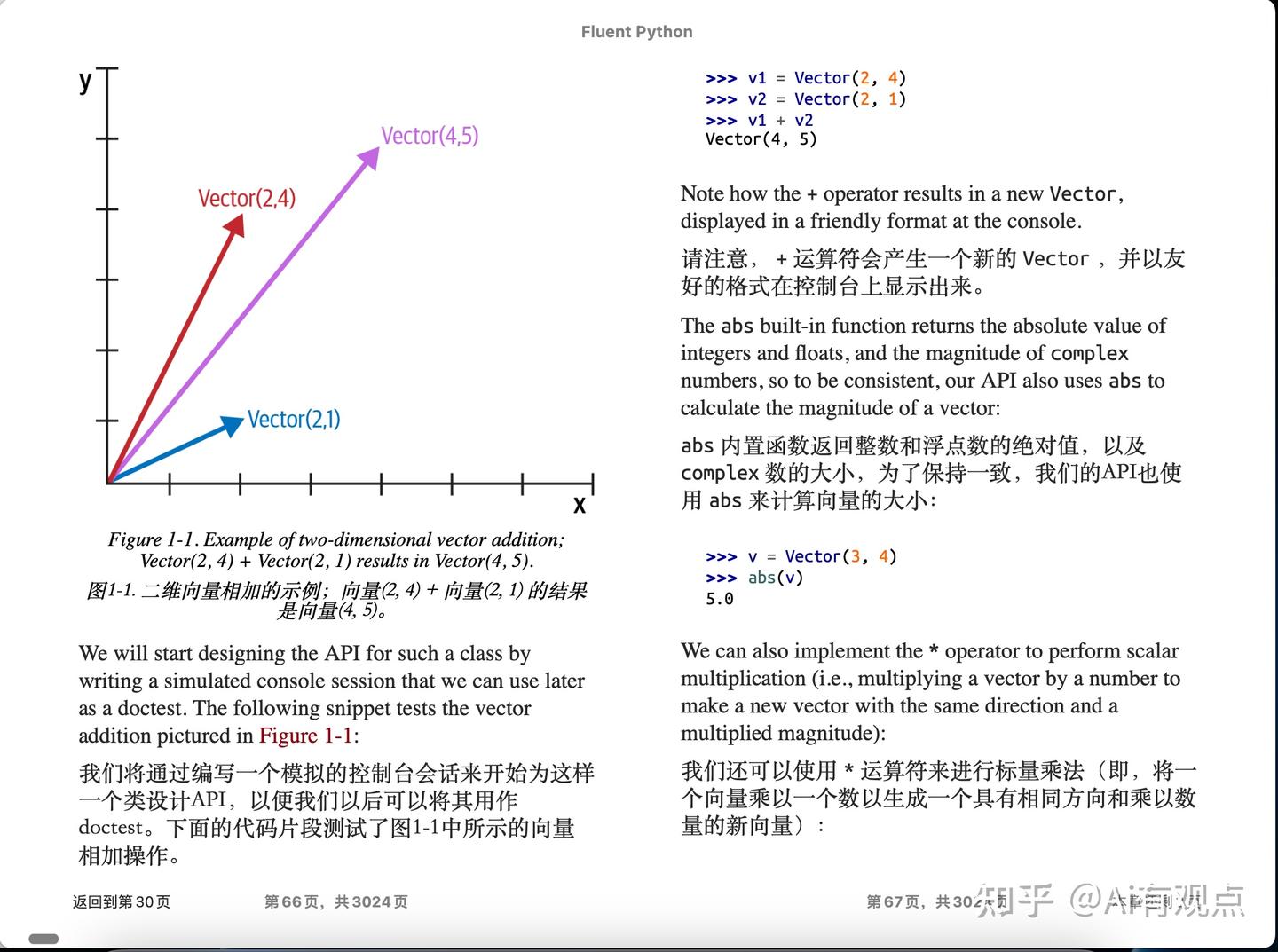solution: fluent python - studypool Images High... Fluent.Python.2nd.Edition.2022.4 (中英文对照翻译版) python大佬新出的书 - 知乎