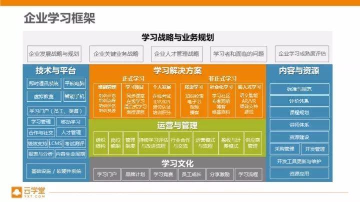 百度收录内页_wordpress 百度收录设置_让百度收录你写的文章