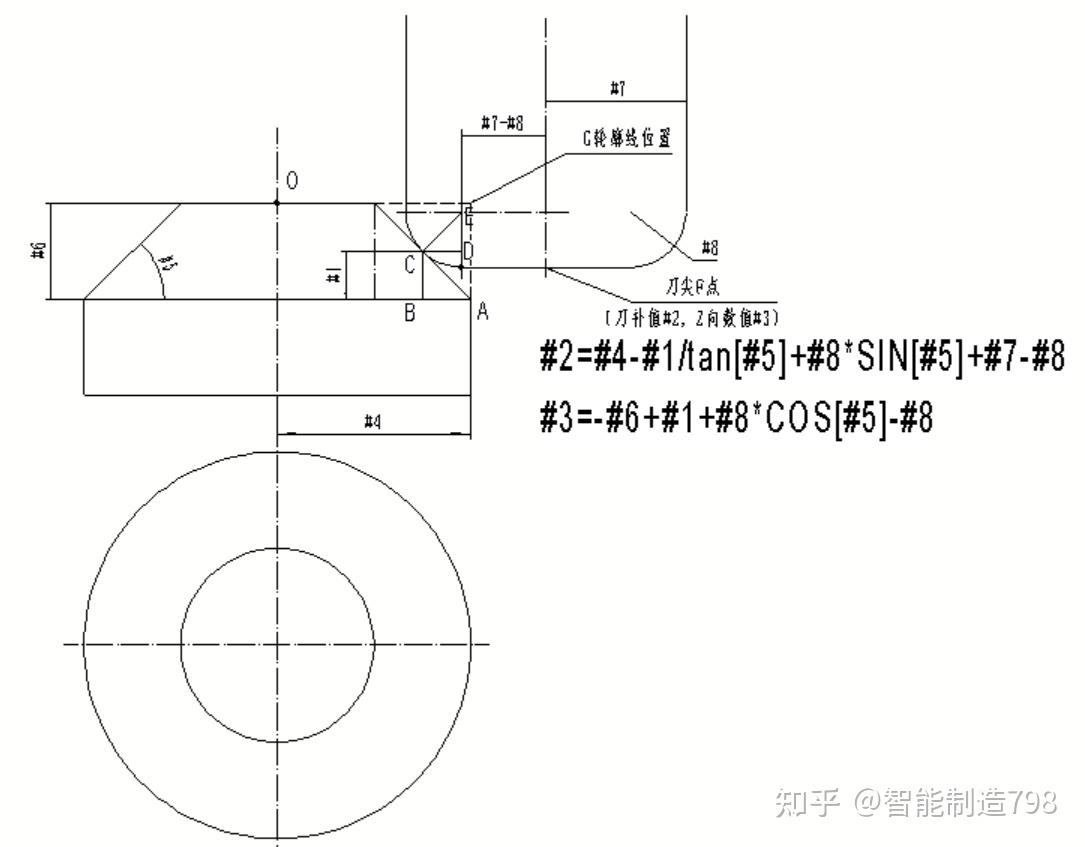 数控铣床编程实例43 使用立铣刀 球刀 圆角铣刀倒斜面或倒角宏程序