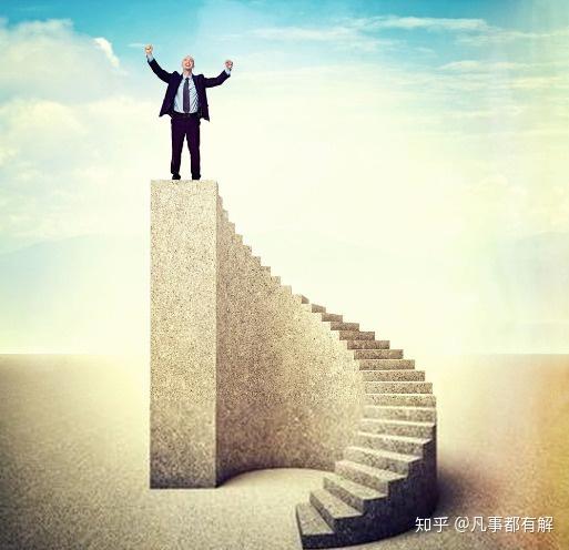 怎么拥有强大的思维逻辑 v2-2503526c751b2123bece1694415bb36a_r.jpg