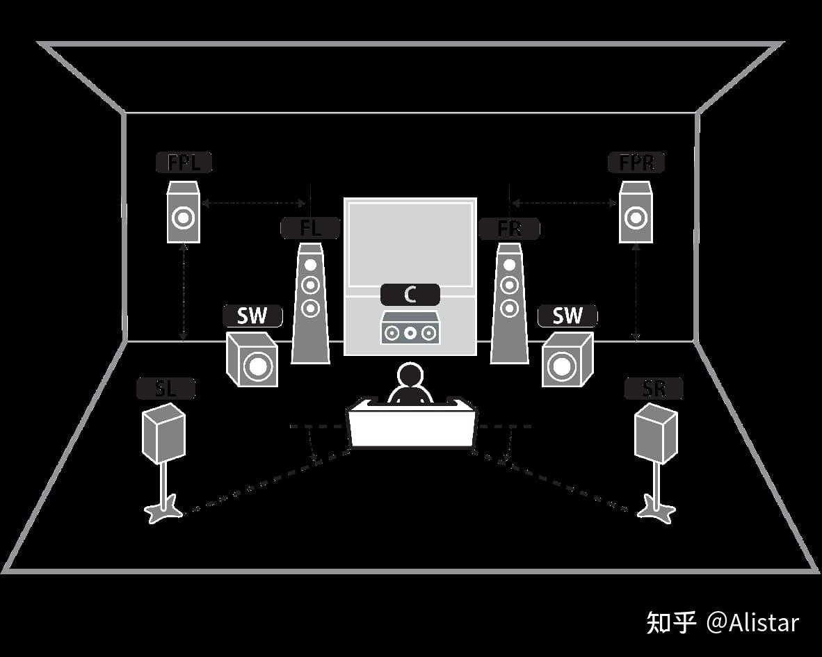 杜比音效调节图图片