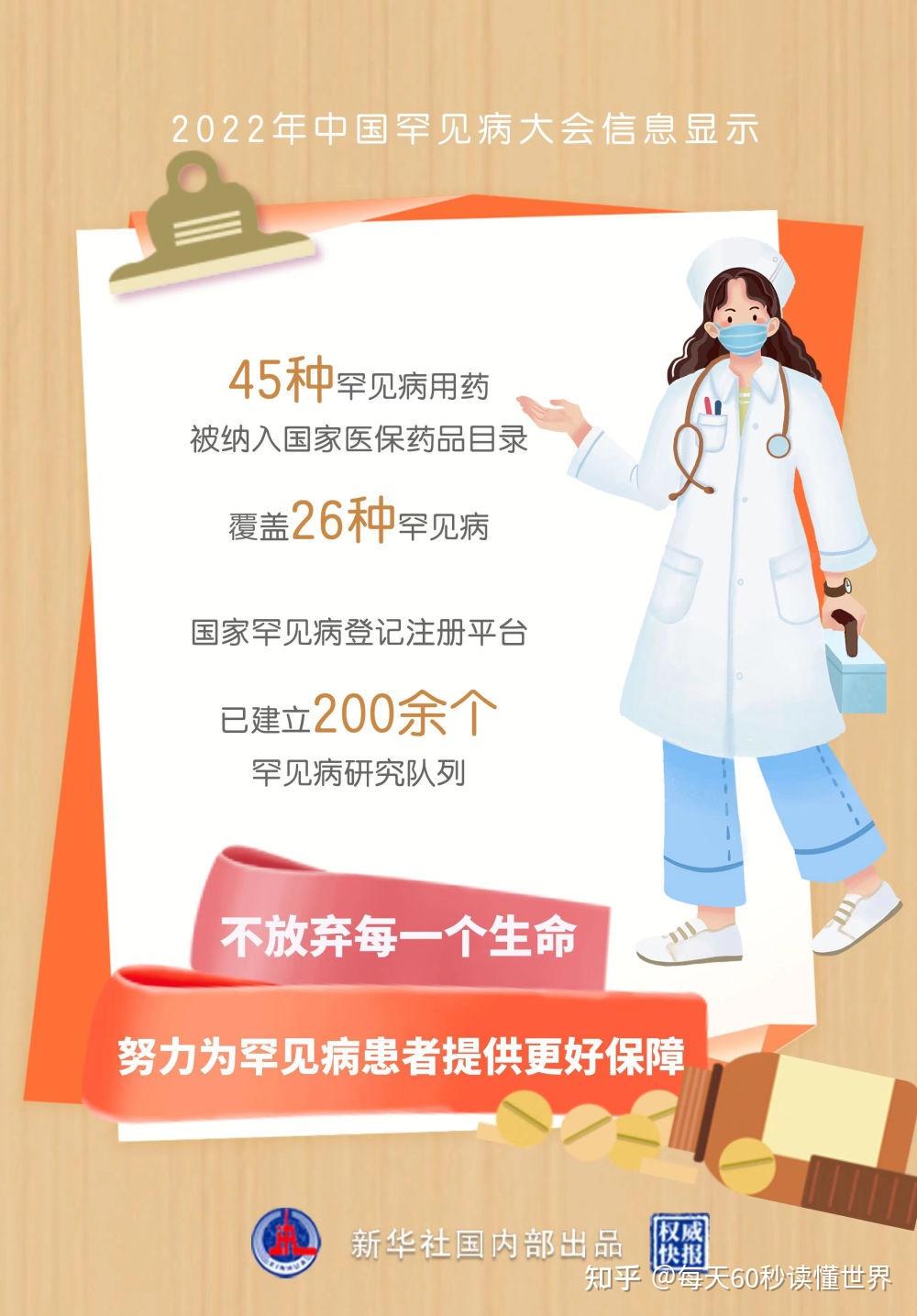 11月4日,星期五,在这里每天60秒读懂世界! 11月4日,星期五,在这里每天60秒读懂世界!