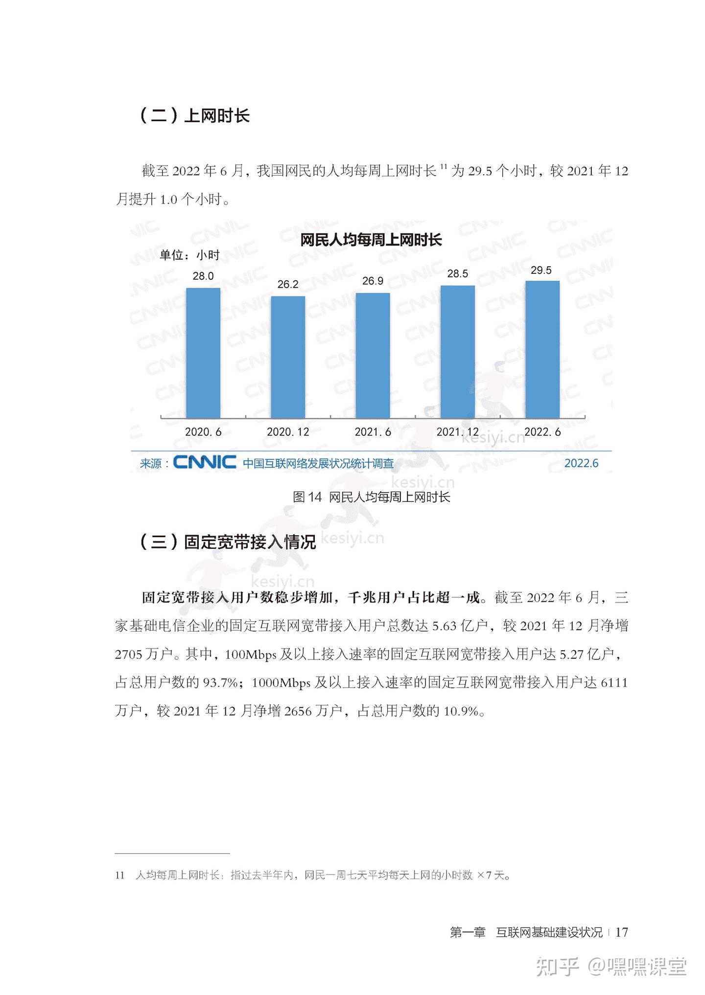 第50次中国互联网络发展状况统计报告(附下载)-可思议 - 知乎