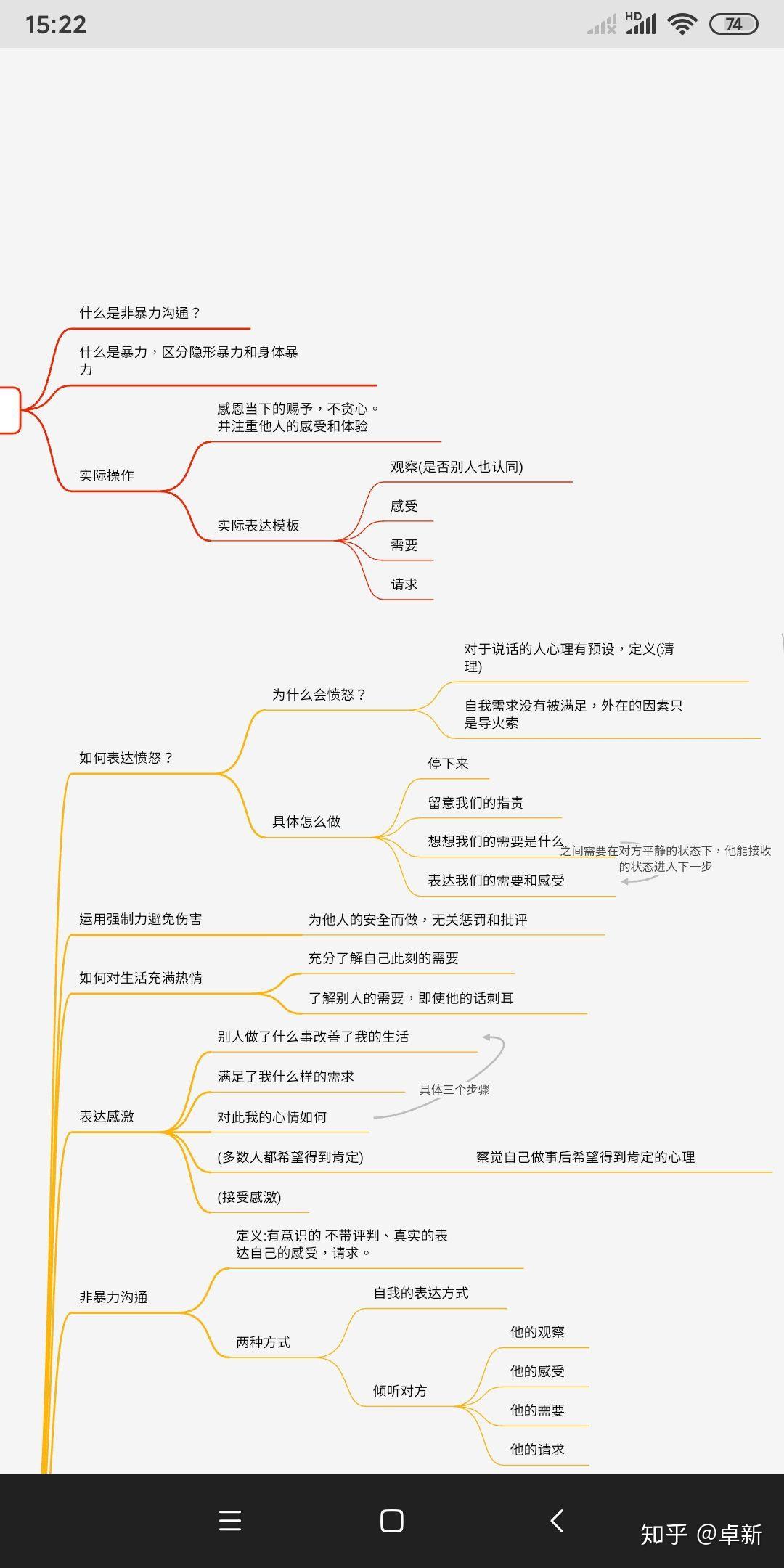 从《非暴力沟通》中读到了啥 - 知乎