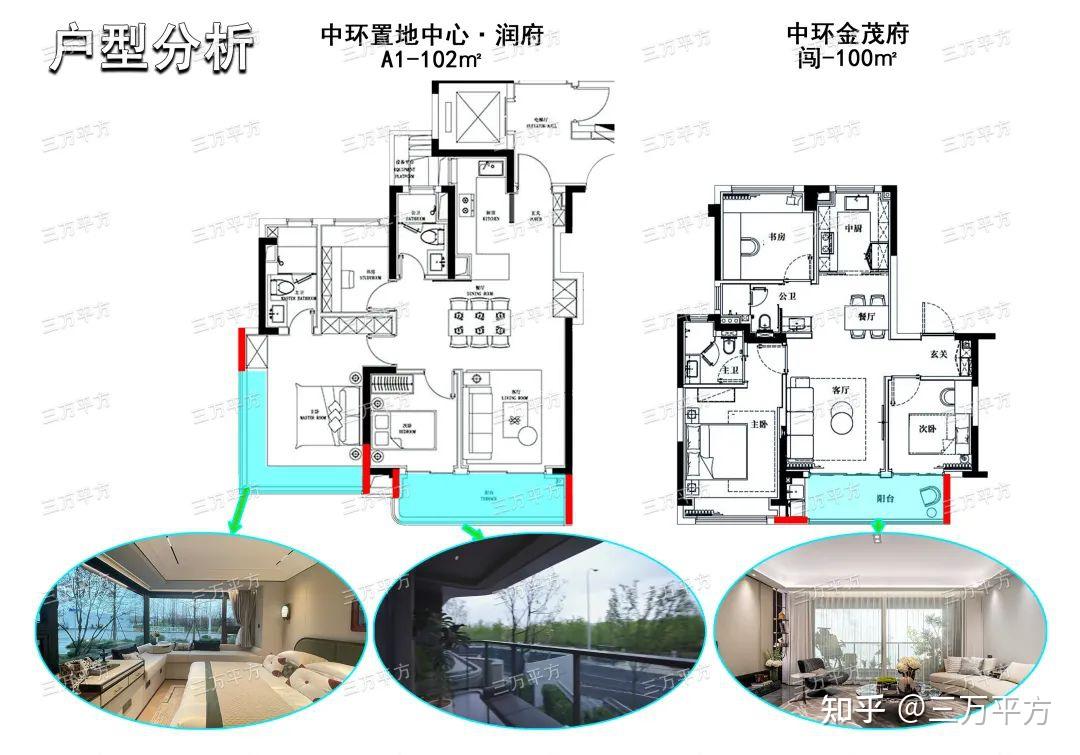两开两罄热盘，【中环置地中心·润府三期】综合评测分析 - 知乎