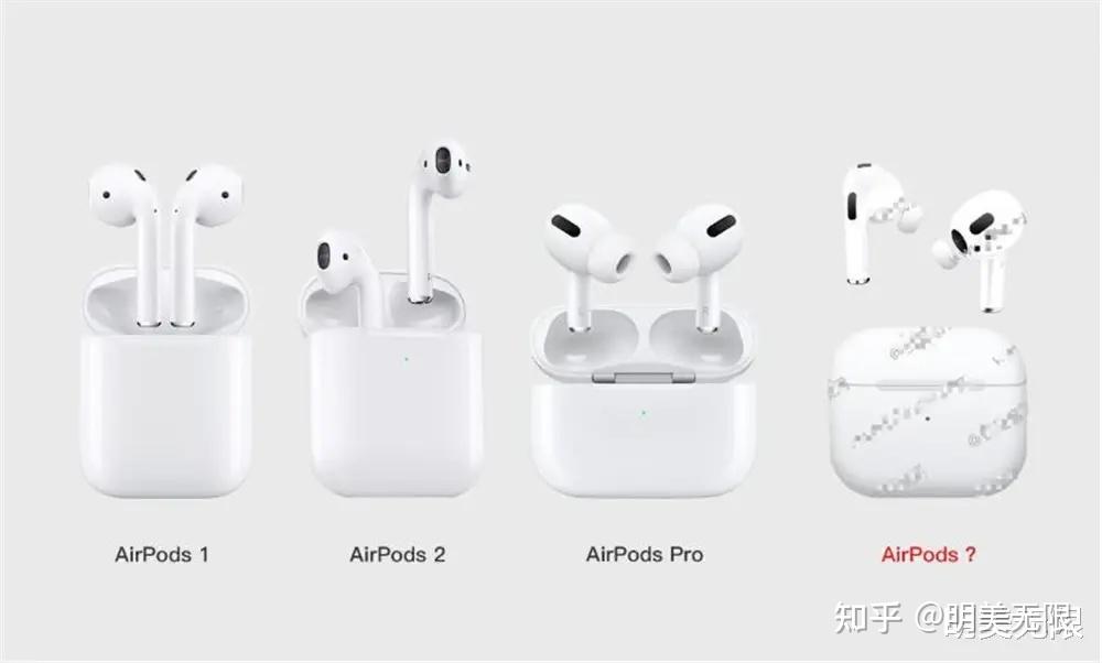 苹果新airpods(苹果新AirPods pro2)