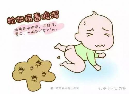 腹泻婴儿偏方大全_婴儿腹泻偏方_婴幼儿腹泻偏方