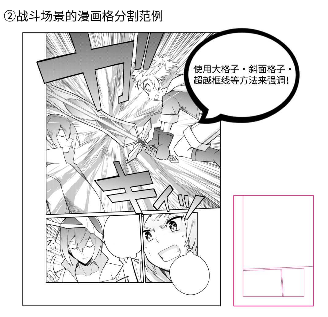 萌新漫画入门必看！教你漫画格子分格的套路与方法！ - 知乎