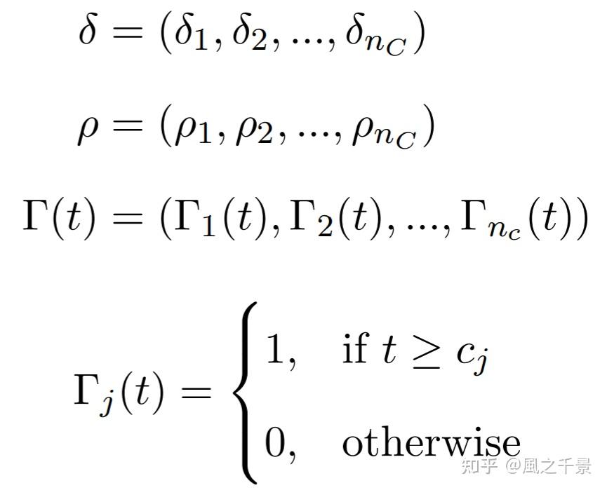 neuralprophet模型概述