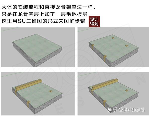 大自然地板扣條價格_地板金屬扣條施工工藝_木地板的過門條