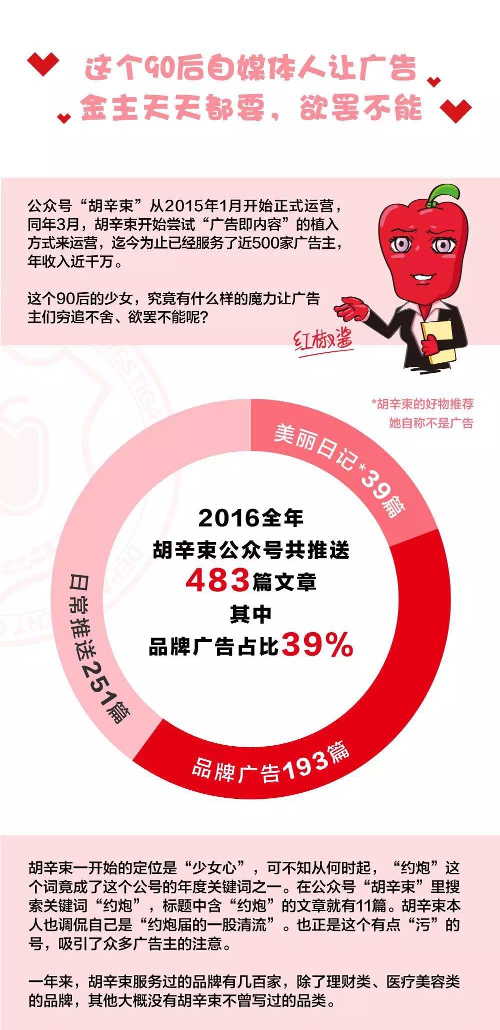 这个90后自媒体人让广告金主天天都要欲罢不能