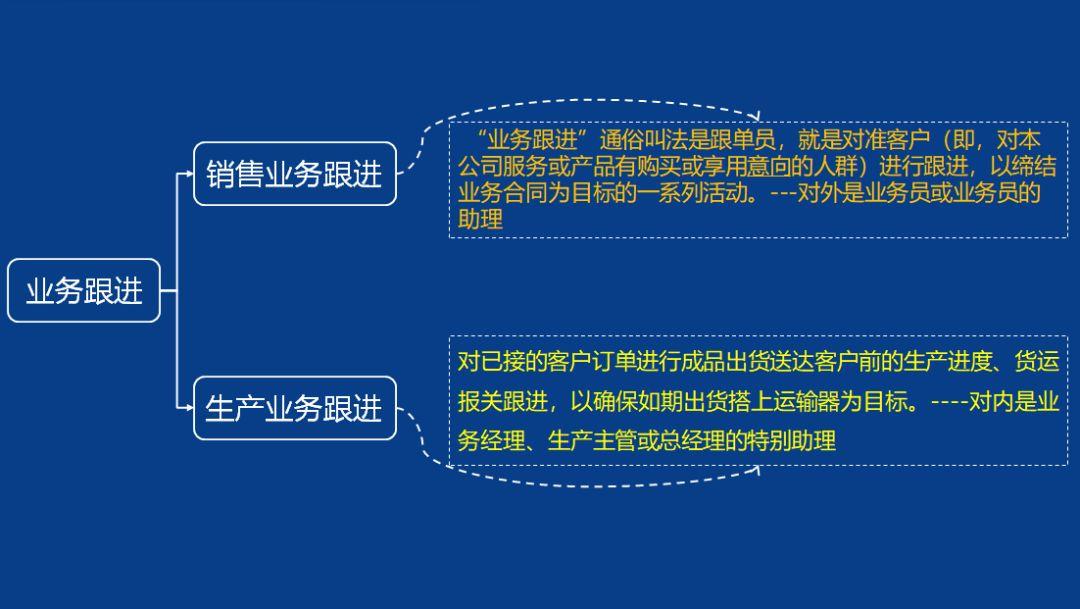 全面聊聊PMC(pbe美测服 路径)